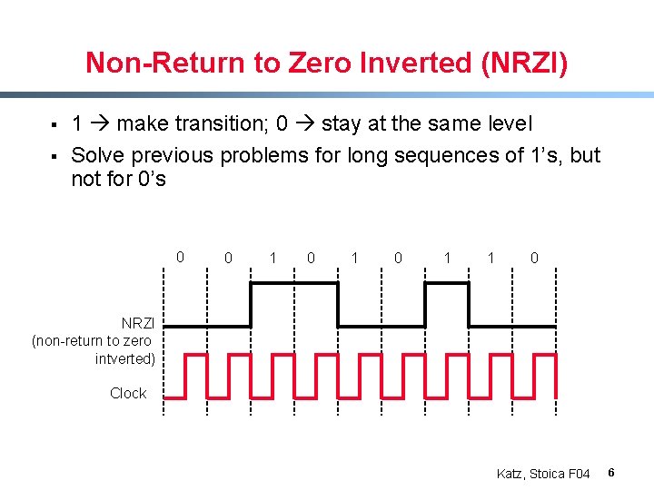 Non-Return to Zero Inverted (NRZI) § § 1 make transition; 0 stay at the