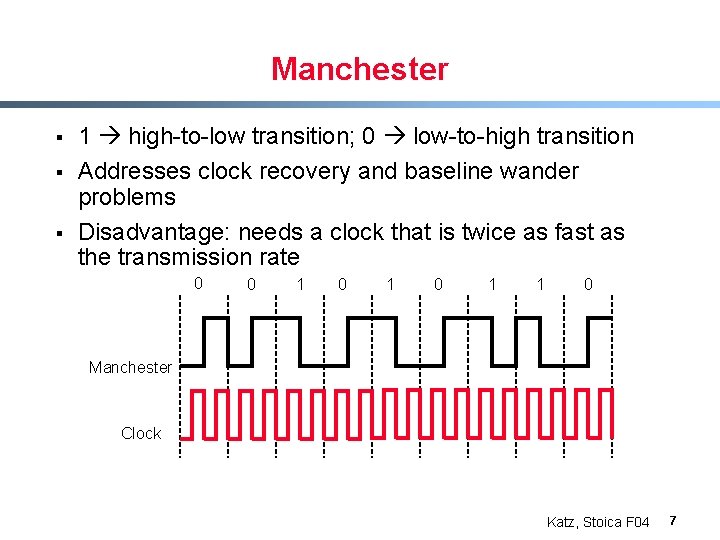 Manchester § § § 1 high-to-low transition; 0 low-to-high transition Addresses clock recovery and