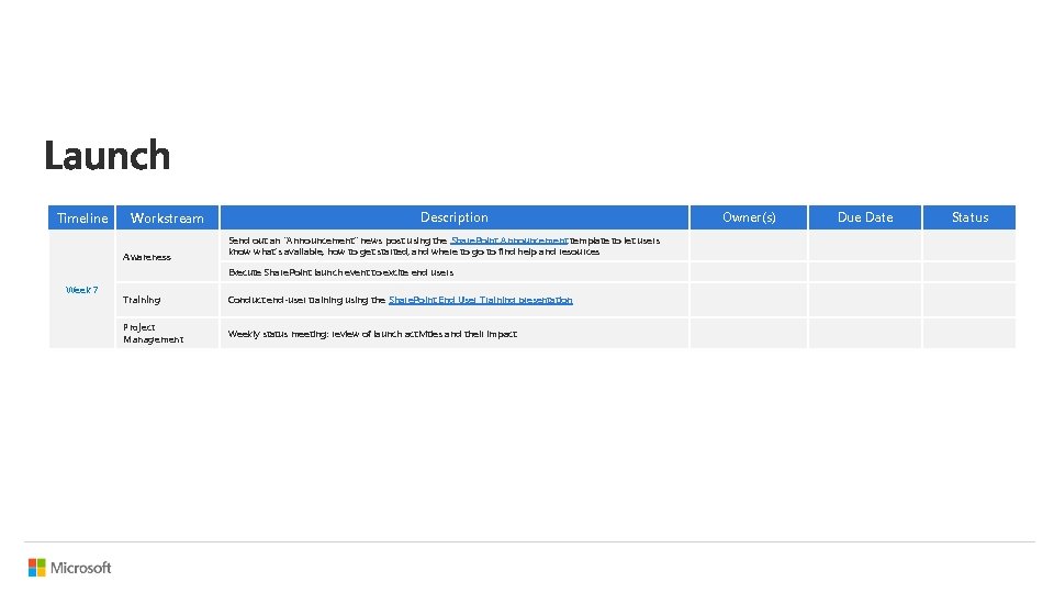 Timeline Workstream Awareness Description Send out an "Announcement" news post using the Share. Point Timeline Workstream Awareness Description Send out an "Announcement" news post using the Share. Point