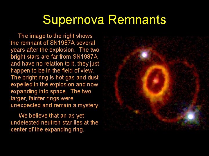 Supernova Remnants The image to the right shows the remnant of SN 1987 A