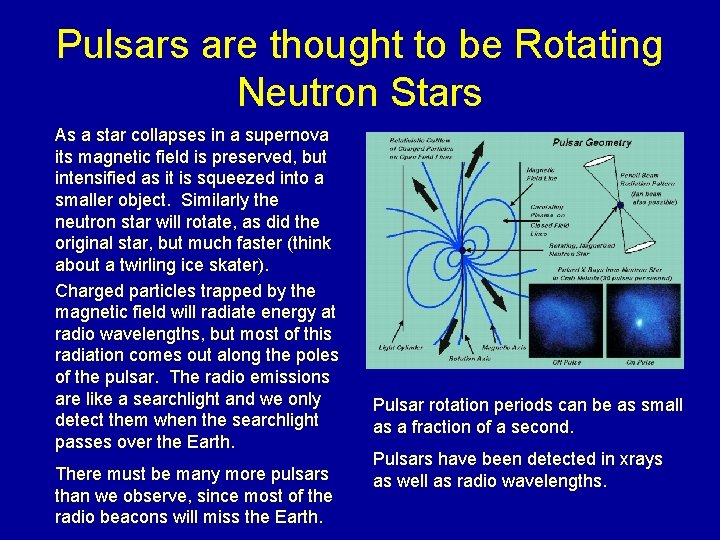 Pulsars are thought to be Rotating Neutron Stars As a star collapses in a