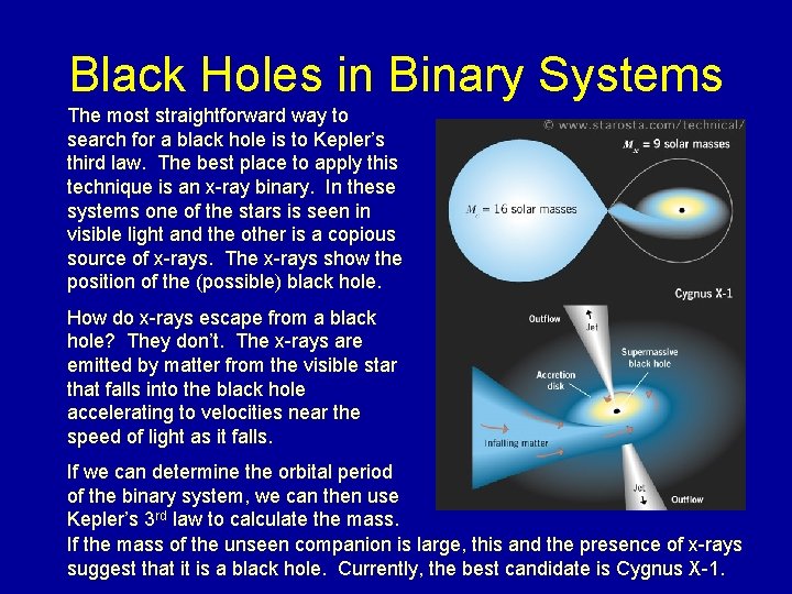 Black Holes in Binary Systems The most straightforward way to search for a black