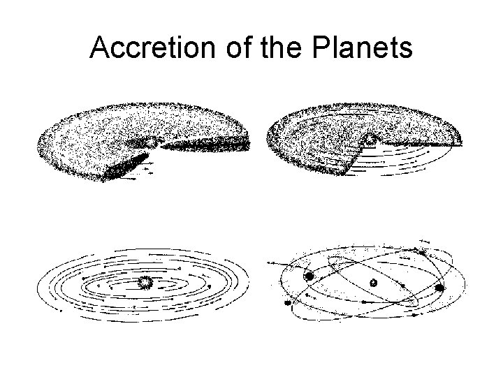 Accretion of the Planets 