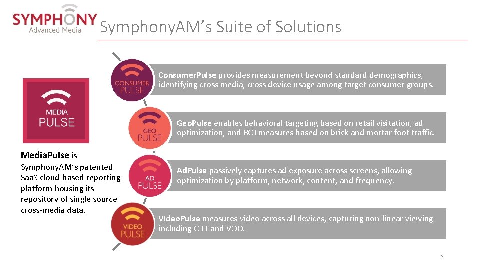 Symphony. AM’s Suite of Solutions Consumer. Pulse provides measurement beyond standard demographics, identifying cross