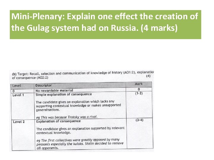 Mini-Plenary: Explain one effect the creation of the Gulag system had on Russia. (4