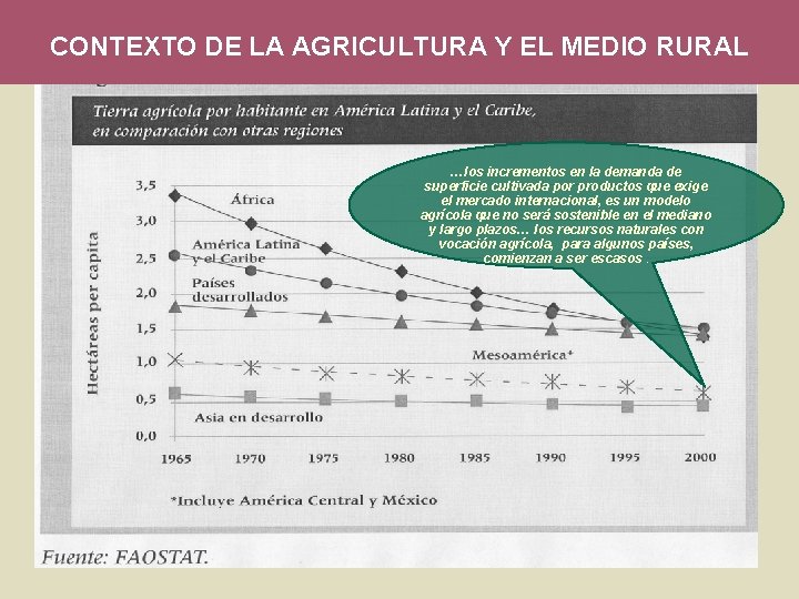 CONTEXTO DE LA AGRICULTURA Y EL MEDIO RURAL …los incrementos en la demanda de