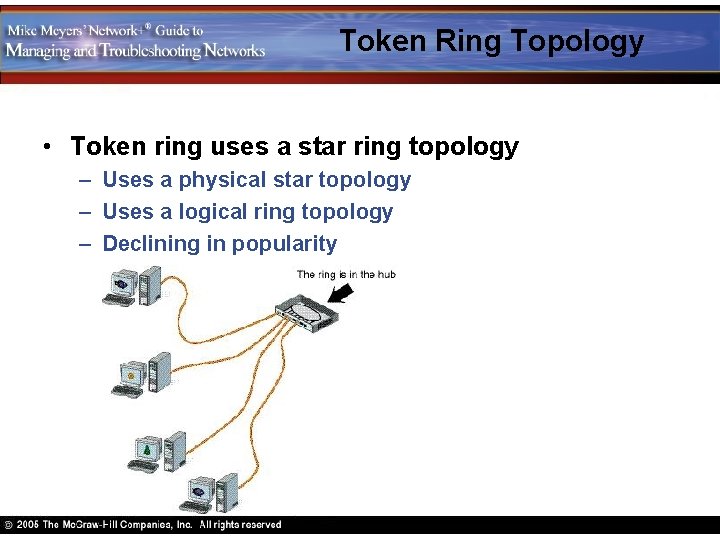 Token Ring Topology • Token ring uses a star ring topology – Uses a