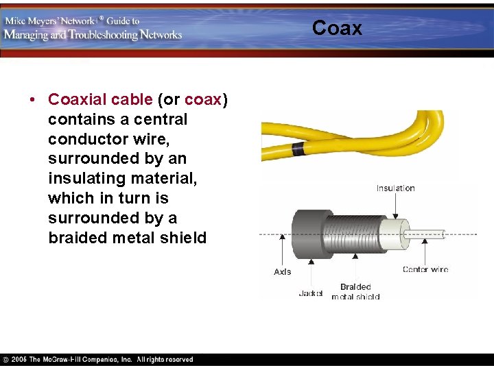 Coax • Coaxial cable (or coax) contains a central conductor wire, surrounded by an