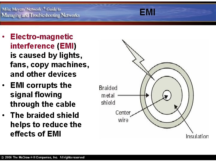 EMI • Electro-magnetic interference (EMI) is caused by lights, fans, copy machines, and other