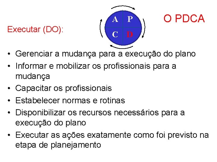 Executar (DO): A P C D O PDCA • Gerenciar a mudança para a