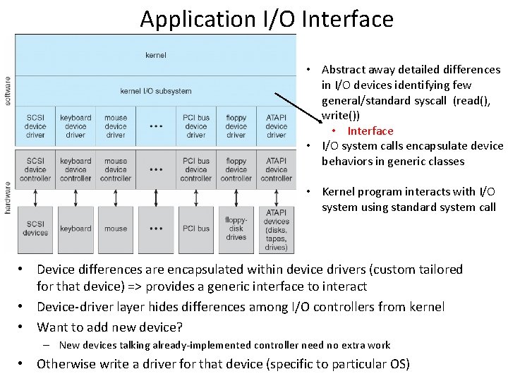 Application I/O Interface • Abstract away detailed differences in I/O devices identifying few general/standard