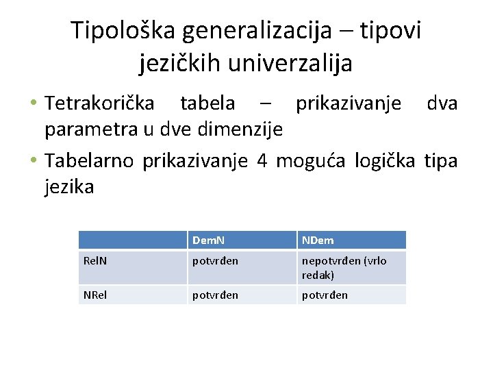 Tipološka generalizacija – tipovi jezičkih univerzalija • Tetrakorička tabela – prikazivanje dva parametra u