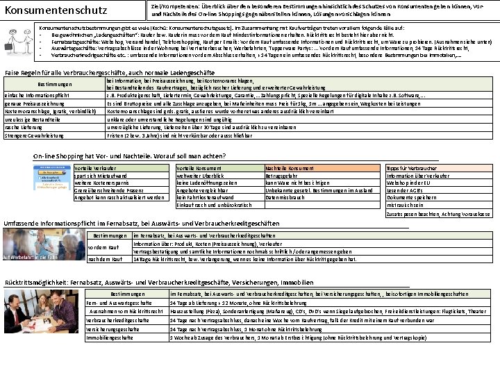 Konsumentenschutz Ziel/Kompetenzen: Überblick über den besonderen Bestimmungen hinsichtlich des Schutzes von Konsumenten geben können,