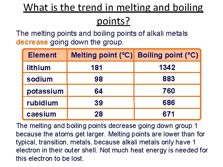 What is the trend in melting and boiling points? The melting points and boiling