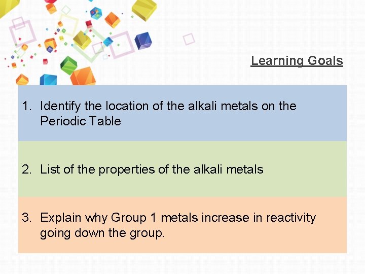 Learning Goals 1. Identify the location of the alkali metals on the Periodic Table