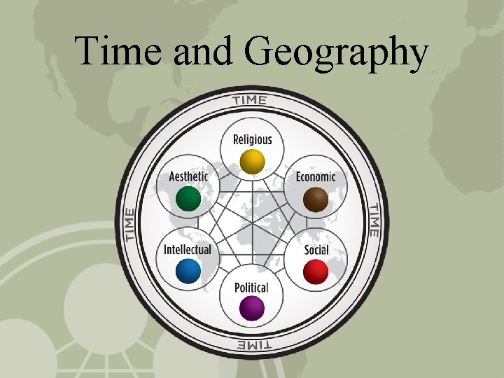 Time and Geography 