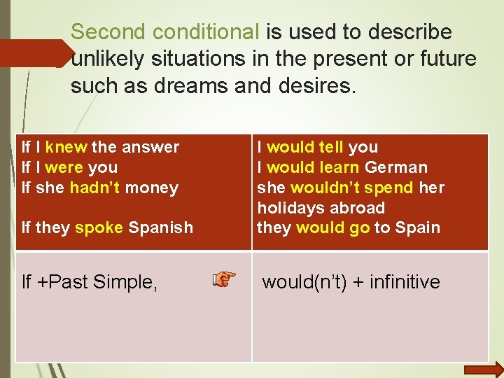 Seconditional is used to describe unlikely situations in the present or future such as Seconditional is used to describe unlikely situations in the present or future such as