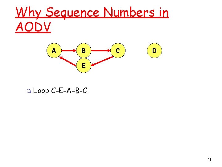 Why Sequence Numbers in AODV A B C D E m Loop C-E-A-B-C 10