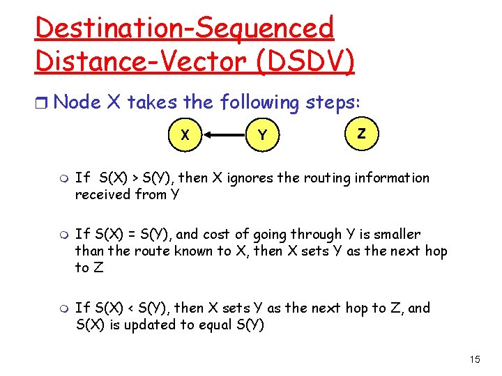 Destination-Sequenced Distance-Vector (DSDV) r Node X takes the following steps: X m m m
