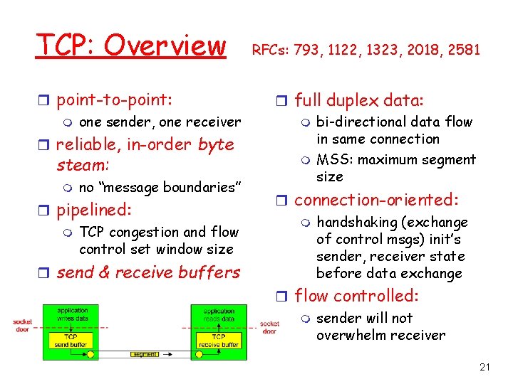 TCP: Overview r point-to-point: m one sender, one receiver r reliable, in-order byte steam: