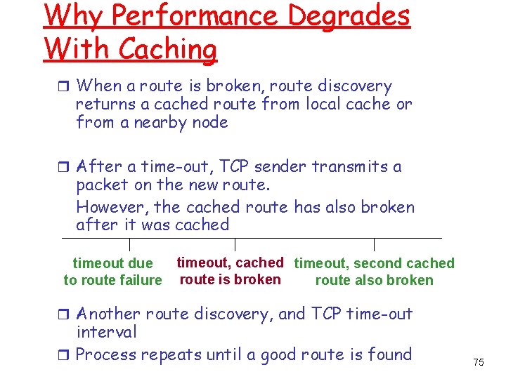 Why Performance Degrades With Caching r When a route is broken, route discovery returns
