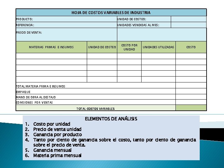 HOJA DE COSTOS VARIABLES DE INDUSTRIA PRODUCTO: UNIDAD DE COSTEO: REFERENCIA: UNIDADES VENDIDAS AL