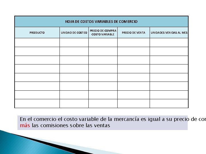 HOJA DE COSTOS VARIABLES DE COMERCIO PRODUCTO UNIDAD DE COSTEO PRECIO DE COMPRA COSTO