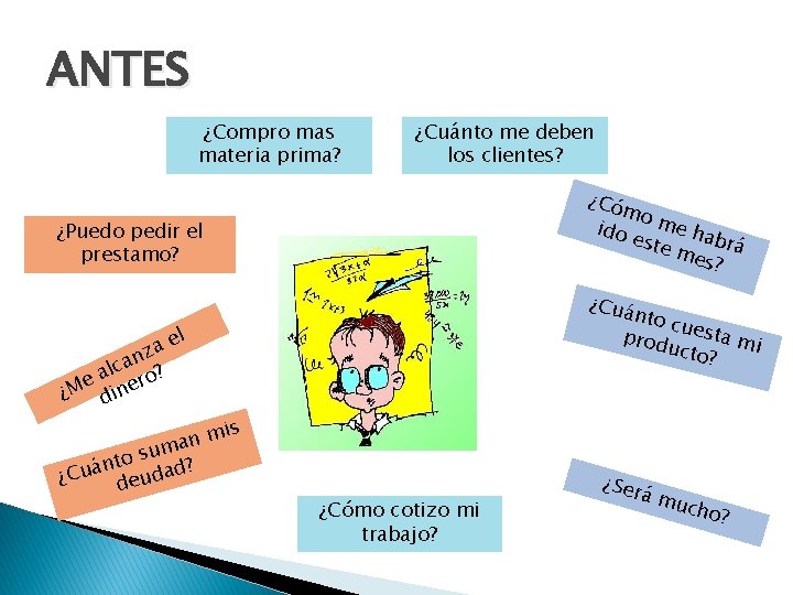 ANTES ¿Compro mas materia prima? ¿Cuánto me deben los clientes? ¿Có mo me ido