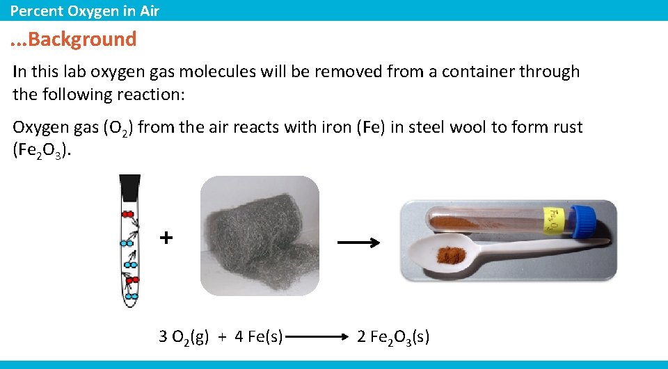 Percent Oxygen in Air . . . Background In this lab oxygen gas molecules