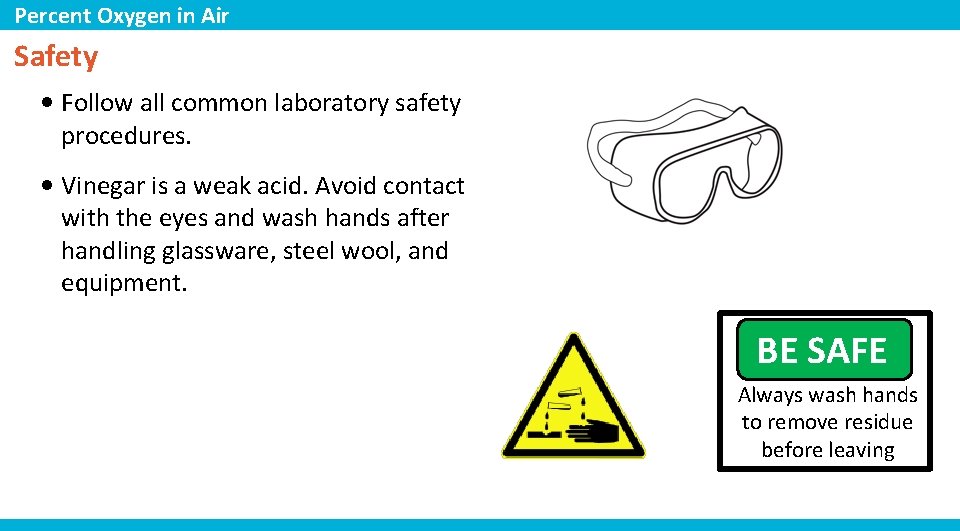 Percent Oxygen in Air Safety • Follow all common laboratory safety procedures. • Vinegar