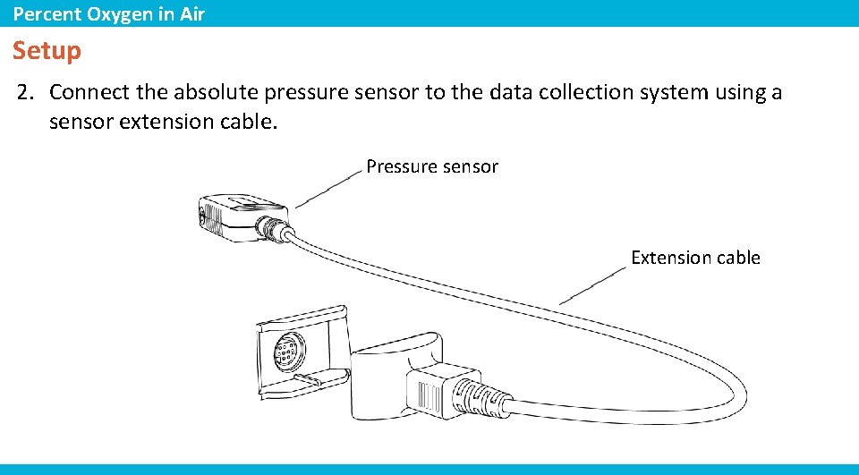 Percent Oxygen in Air Setup 2. Connect the absolute pressure sensor to the data