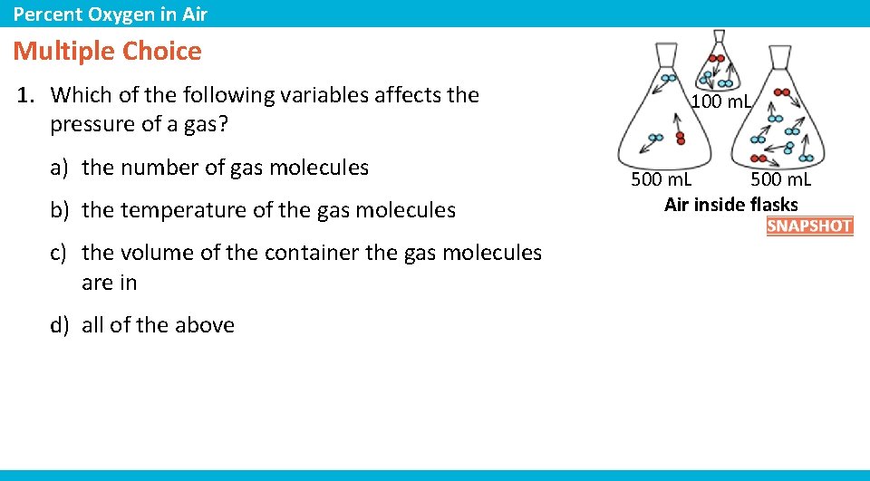 Percent Oxygen in Air Multiple Choice 1. Which of the following variables affects the