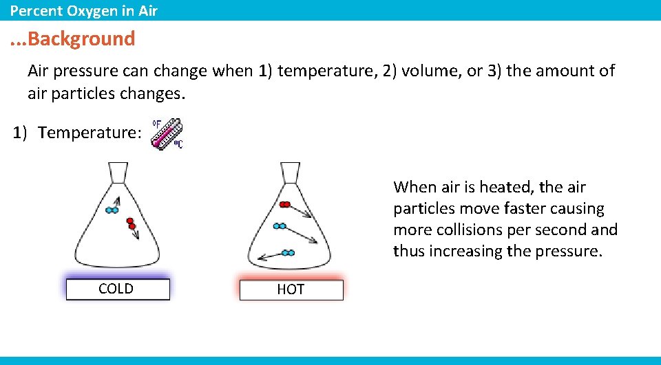 Percent Oxygen in Air . . . Background Air pressure can change when 1)