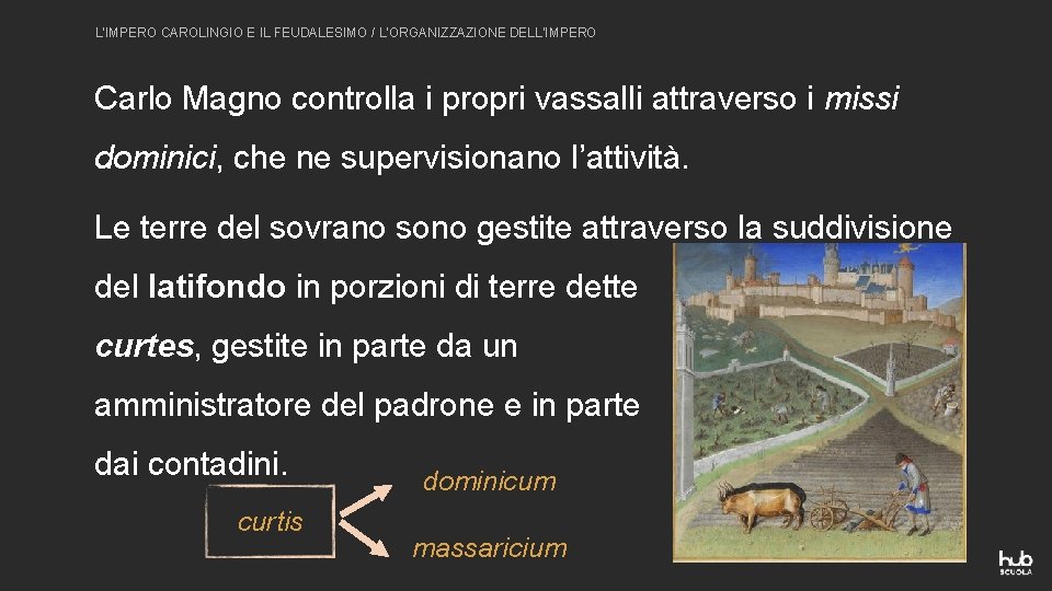 L’IMPERO CAROLINGIO E IL FEUDALESIMO / L’ORGANIZZAZIONE DELL’IMPERO Carlo Magno controlla i propri vassalli