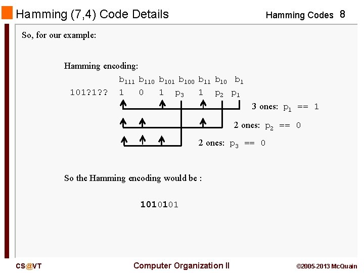 Hamming (7, 4) Code Details Hamming Codes 8 So, for our example: Hamming encoding: