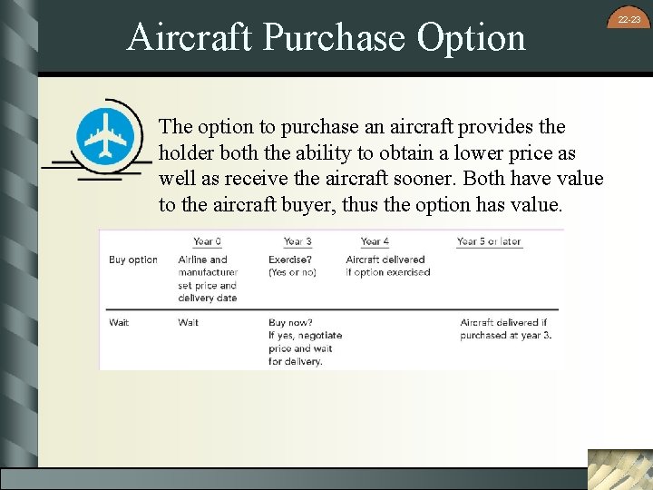 Aircraft Purchase Option The option to purchase an aircraft provides the holder both the