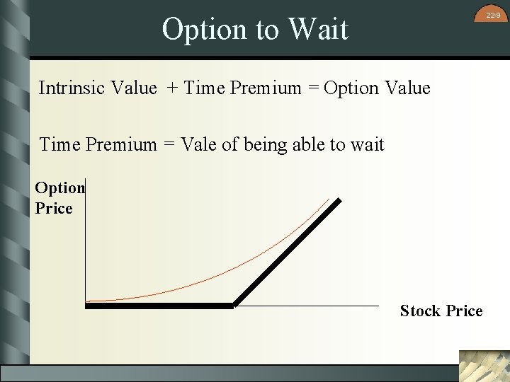 22 -9 Option to Wait Intrinsic Value + Time Premium = Option Value Time