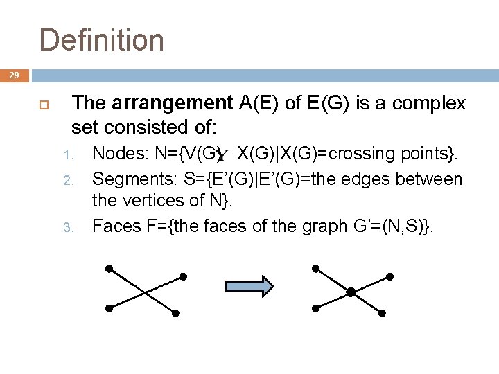 1 Geometric Graphs And Quasiplanar Graphs Dafna Tanenzapf