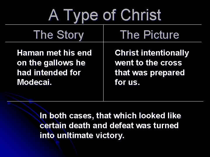 A Type of Christ The Story Haman met his end on the gallows he