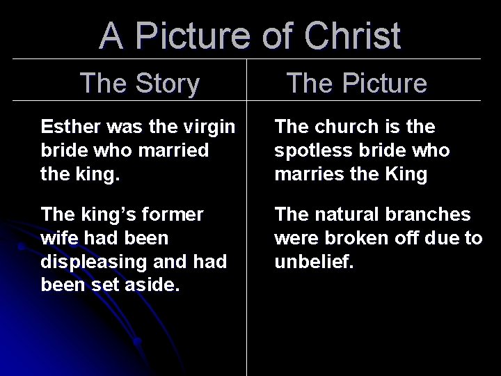 A Picture of Christ The Story The Picture Esther was the virgin bride who