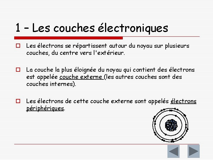 1 – Les couches électroniques o Les électrons se répartissent autour du noyau sur