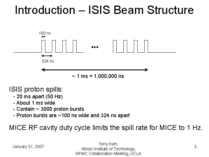 Introduction – ISIS Beam Structure 100 ns ●●● 324 ns ~ 1 ms =