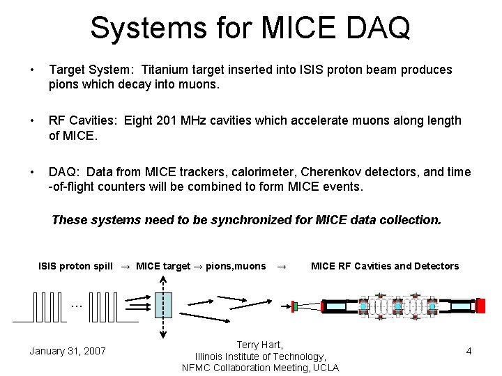 Systems for MICE DAQ • Target System: Titanium target inserted into ISIS proton beam