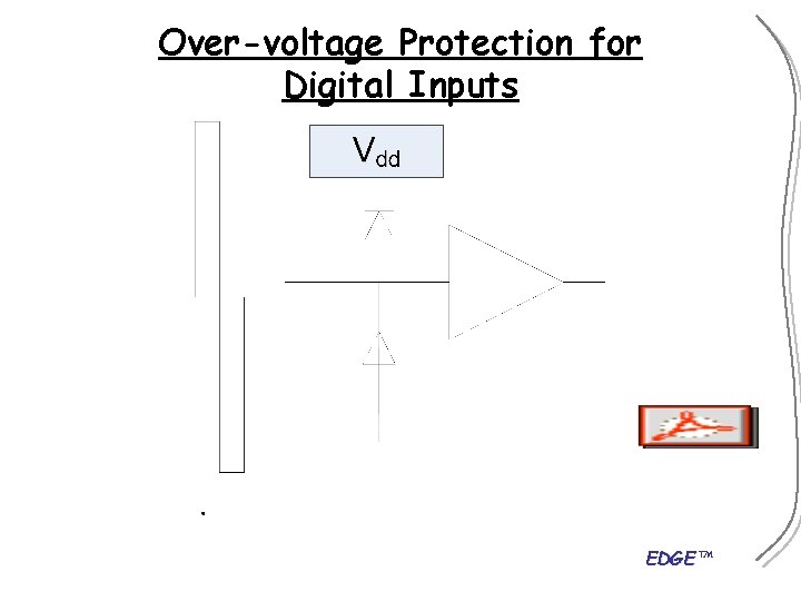 Over-voltage Protection for Digital Inputs EDGE™ 