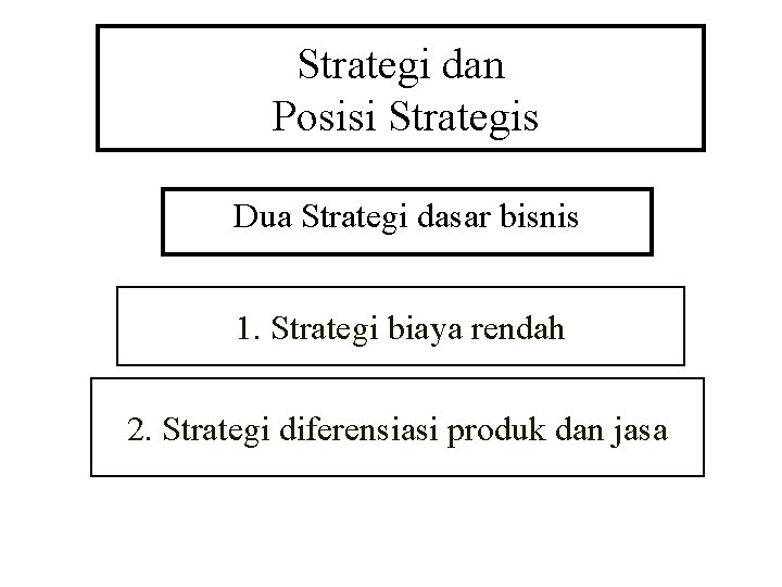 Strategi dan Posisi Strategis Dua Strategi dasar bisnis 1. Strategi biaya rendah 2. Strategi