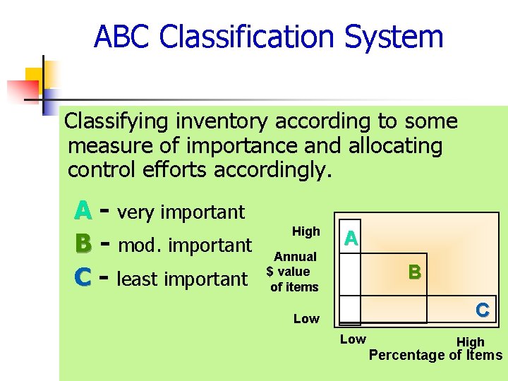 ABC Classification System Classifying inventory according to some measure of importance and allocating control