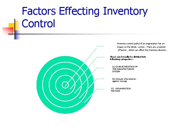 Factors Effecting Inventory Control Inventory control policy of an organization has an impact on