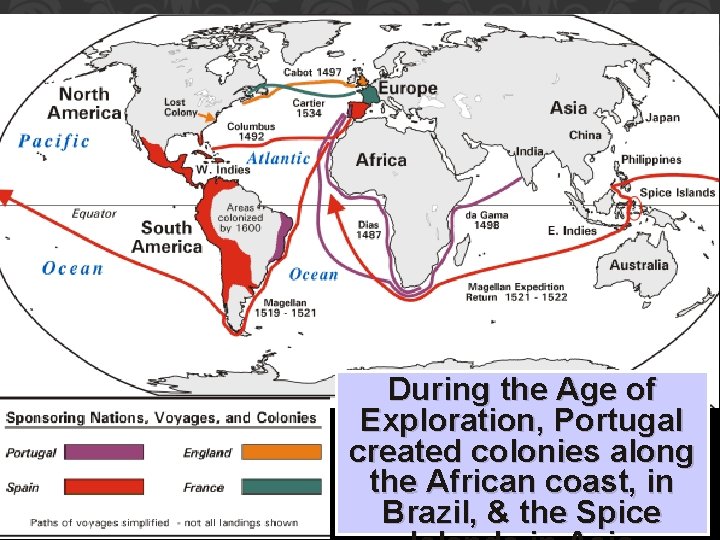 During the Age of Exploration, Portugal created colonies along the African coast, in Brazil,
