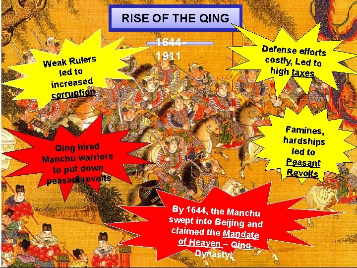 RISE OF THE QING rs Weak Rule led to increased corruption 16441911 Defense efforts