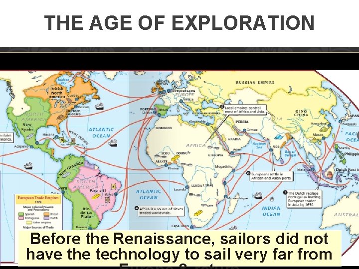 THE AGE OF EXPLORATION Before the Renaissance, sailors did not have the technology to